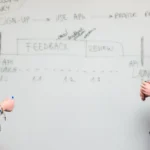Consultoria de SEO Completa: Leve sua Empresa ao Topo do Google